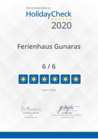 Gunaras Urkunde 2020